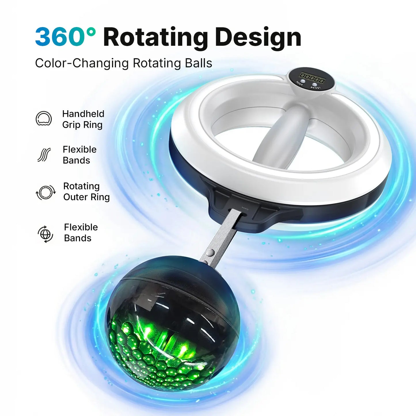 Rotating Wrist & Forearm Trainer